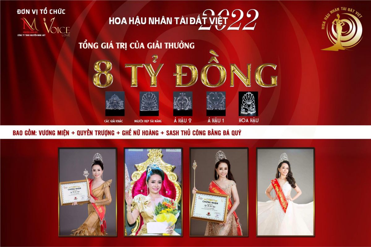 KHỞI ĐỘNG CUỘC THI HOA HẬU NHÂN TÀI ĐẤT VIỆT 2022